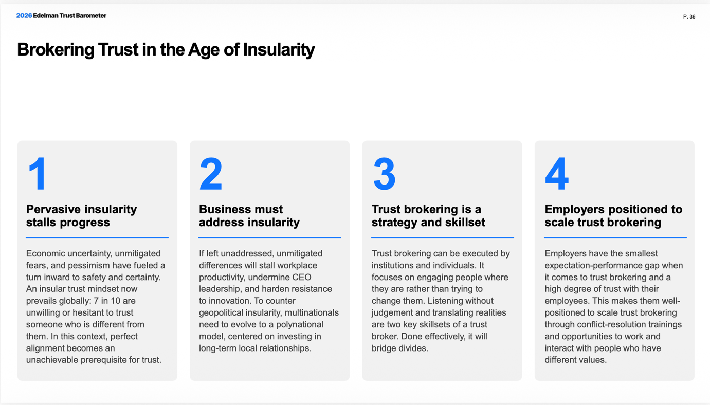 A screenshot of a white and blue text

AI-generated content may be incorrect.