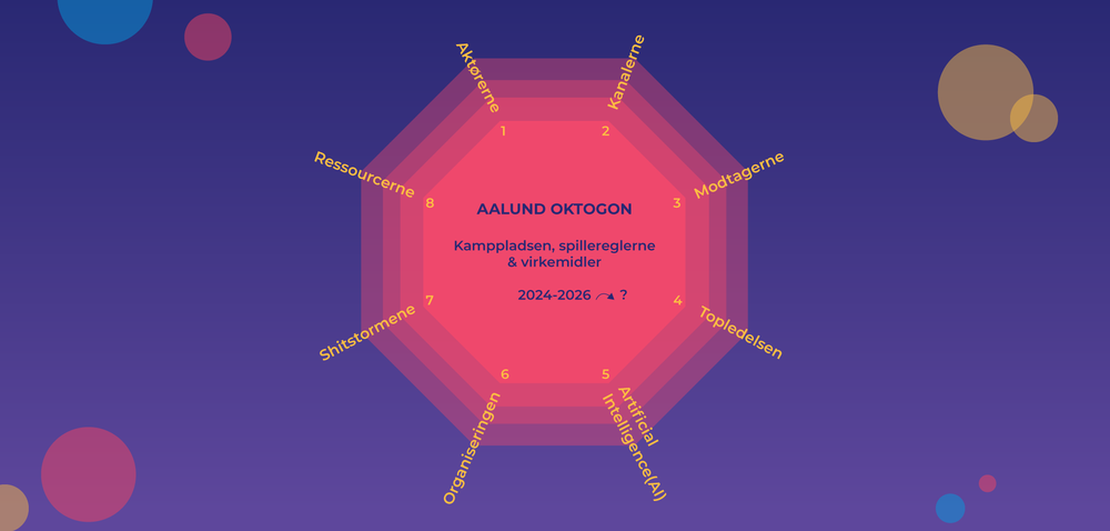OKTOGON: Din strategiske guide til fremtidens PR-landskab indlægsbillede
