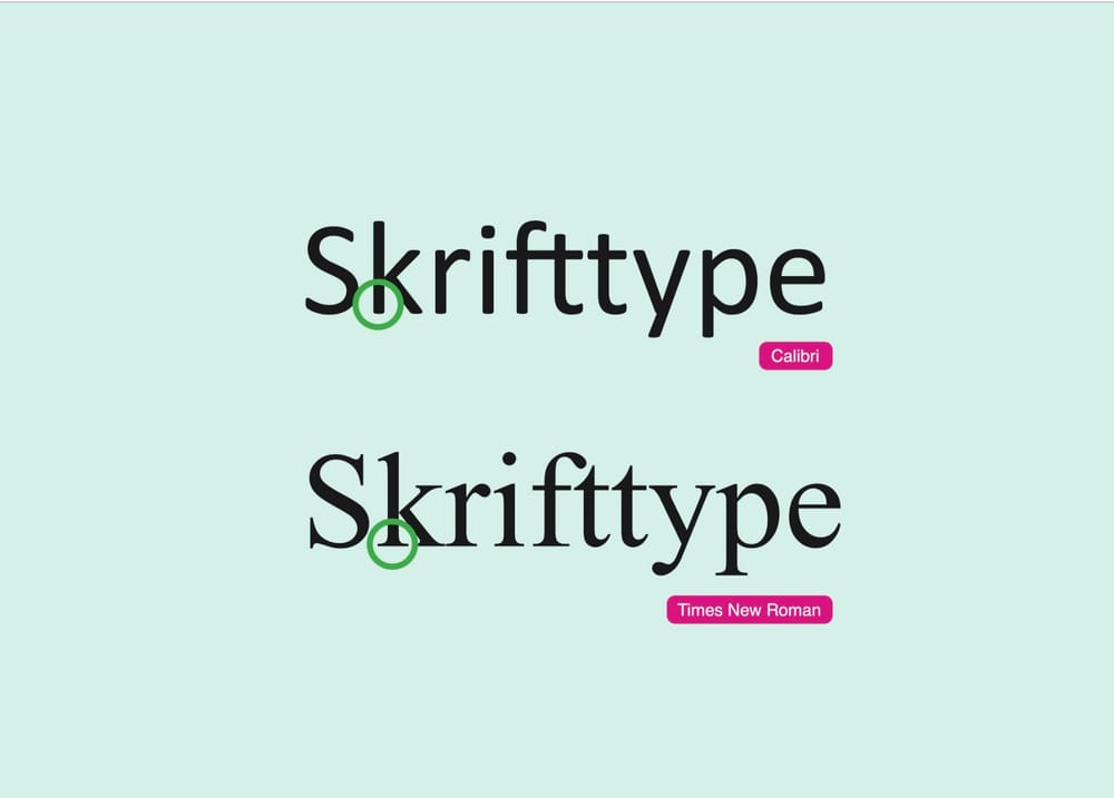 Når skrifttyper betyder noget post image