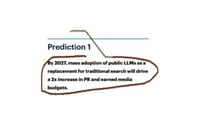 Er du kommunikationsstrategisk klædt på til 2026? post image