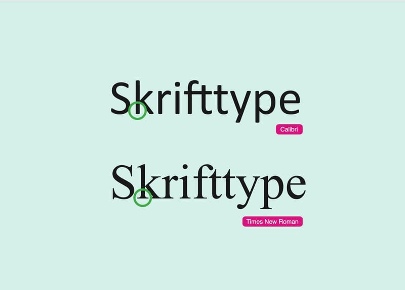 Når skrifttyper betyder noget post image